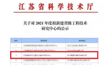 黑盾股份獲評江蘇省省級工程技術(shù)研究中心！